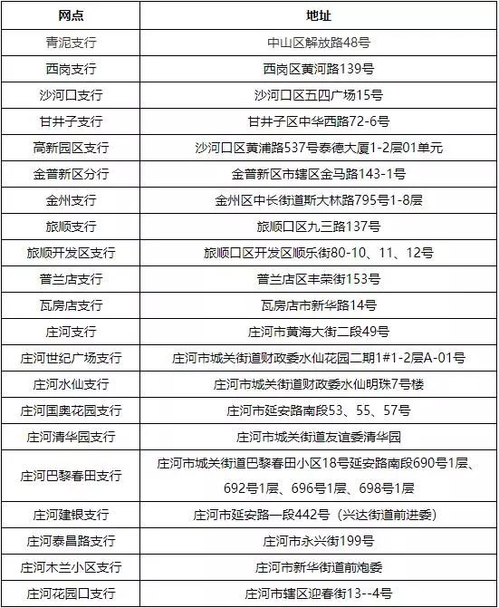 最新套公积金卡联系方式方法分析(最方便真实的上海住房公积金卡怎么用方法)