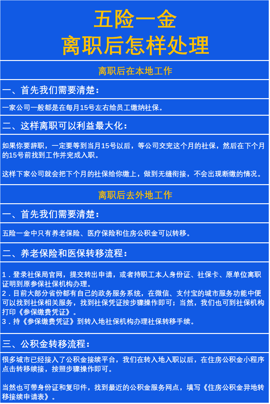 最新惠民保险从我公积金卡代扣怎么退方法分析(最方便真实的上海惠民保险怎么交方法)