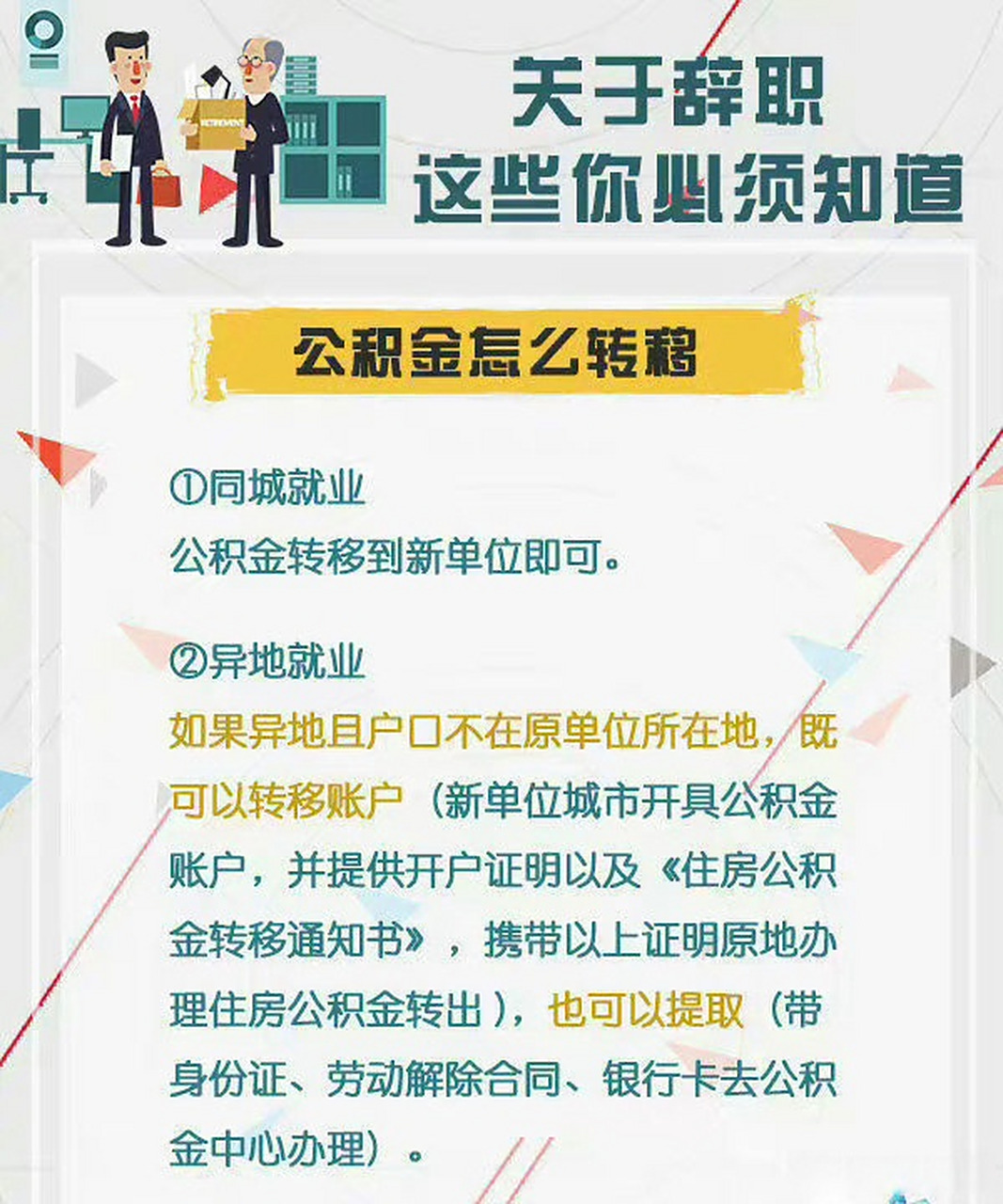 最新惠民保险从我公积金卡代扣怎么退方法分析(最方便真实的上海惠民保险怎么交方法)