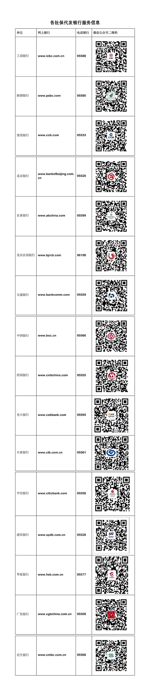 最新社保套现24小时微信方法分析(最方便真实的上海社保取现方法方法)