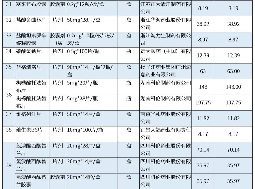最新公积金卡刷药回收群方法分析(最方便真实的上海公积金缴存证明回执单方法)