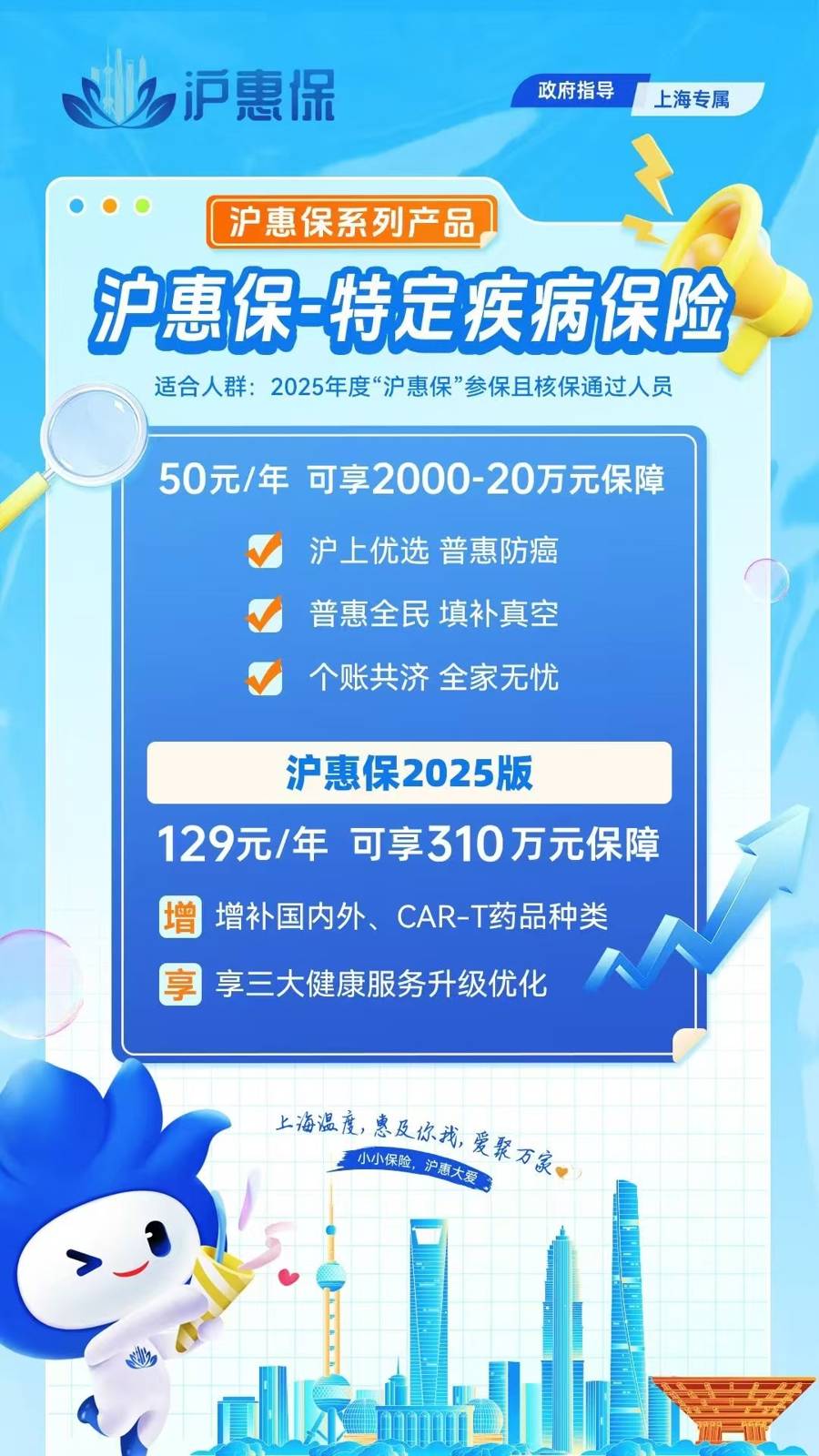 最新惠民代扣保险258元是什么险种方法分析(最方便真实的上海惠民保是哪个保险公司的险种方法)