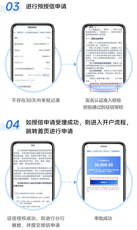 最新公积金小额变大额的怎么办理方法分析(最方便真实的上海公积金大额怎么提取出来方法)