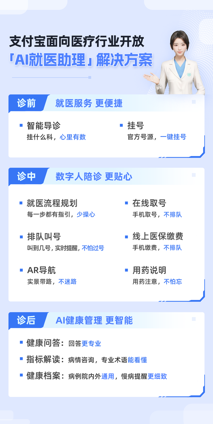 最新医疗商家助手方法分析(最方便真实的上海医疗商家助手是自动到账吗方法)