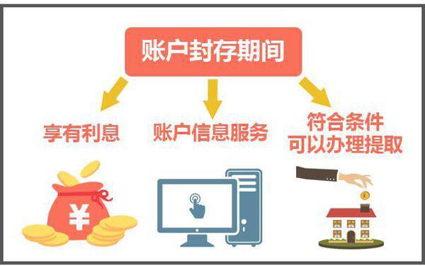 最新公积金卡过期怎么换新卡方法分析(最方便真实的上海公积金卡有效期到后需要换卡吗?方法)